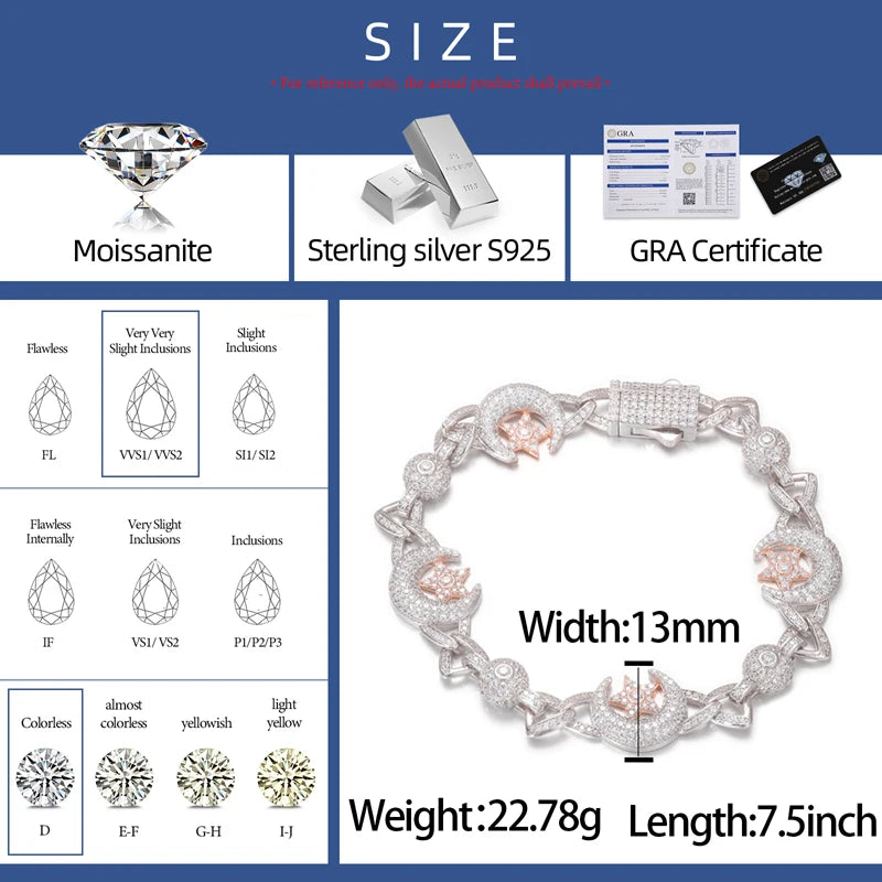 Moissanite Bracelet