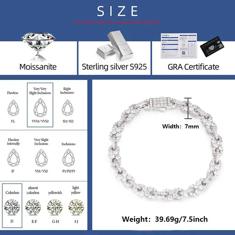 Moissanite Bracelet